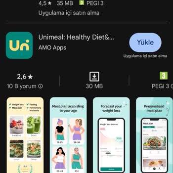 Unimeal Yetkisiz Kart İşlemi Ve Mağduriyet Talebi