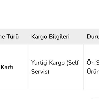 Spigen TR Ön Siparişli Ürün Faciası