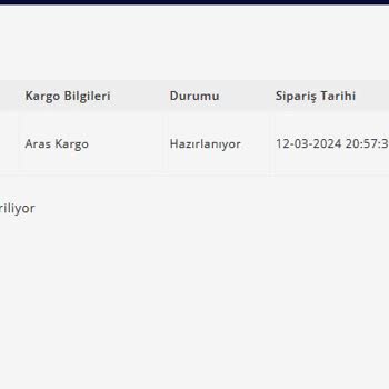 1001Alet Stokta Olmayan Ürün Satıyor. Veya Stokta Yok Deyip Göndermiyor.