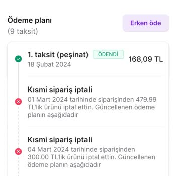 HepsiPay Hepsiburada Alışveriş Limiti Hizmet Bedeli İadesi
