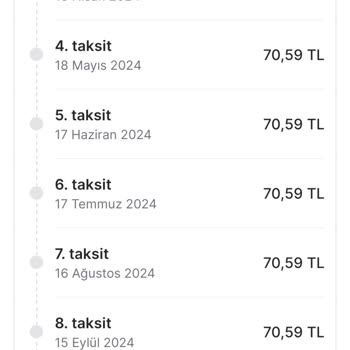 HepsiPay Hepsiburada Alışveriş Limiti Hizmet Bedeli İadesi