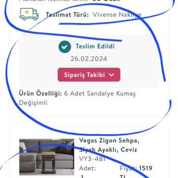 Vivense Verilen Sözler Tutulmuyor; Mağduruz