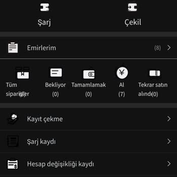 Walmart 119 Milyar Tl Tehlikede!