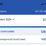 Turkcell Tyg İzinsiz Açılması Fatura Düzeltilmesi Talebi