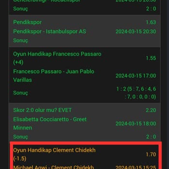 Wonodd Bahis Sitesinde Yaşanan Mağduriyet