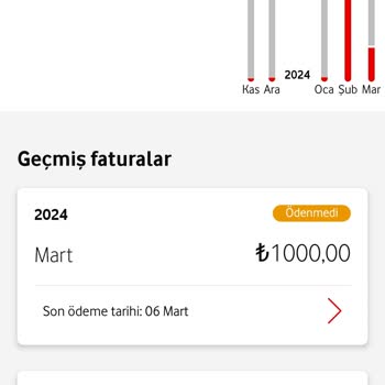 Vodafone Haksız Yurt Dışı Kullanım Ücreti