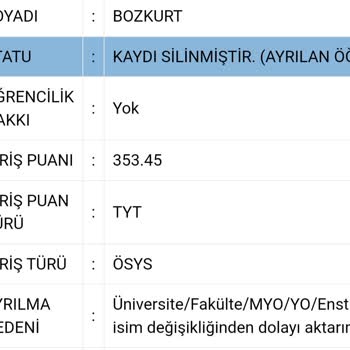 Atatürk Üniversitesi Kayıt İşlemlerinde Yaşanan İletişim Sorunu
