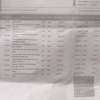 Watsons Siparişim Eksik Geldi