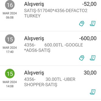 Garanti BBVA Goog Ads Kurum Para Kaçırması