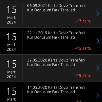 Yapı Kredi Bankası Bankası Karta Para Transferi Kur Dönüşüm Tahsilatı