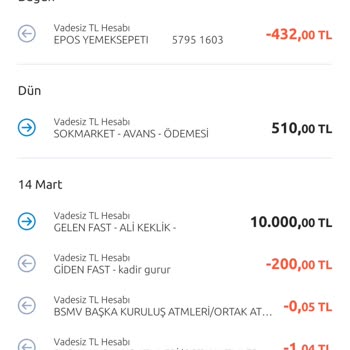 Yemeksepeti Başkası Hesabımdan Yemek Sepetine Harcama Yapmış