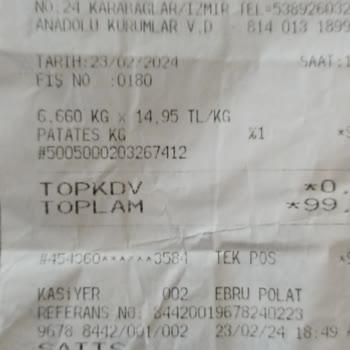Şok Marketler Win Puanlarımın İadesi