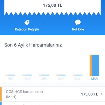 İş Bankası HGS İptali Yapılması Paramın İadesi