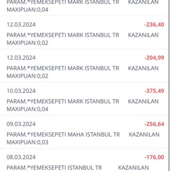 Yemek Sepeti Biri Kartımı Kopyalamış