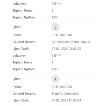 Scotty 1 Ay Oldu Kargom Teslim Edilmedi