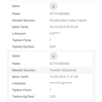 Scotty 1 Ay Oldu Kargom Teslim Edilmedi