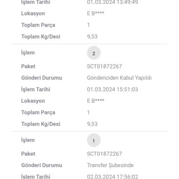 Scotty Kargo 16 Gündür Paketimi Getirmiyor