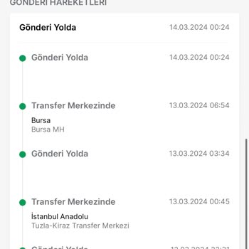 Trendyol Ekspress İphone 15 Pro Kargomu Kaybetti