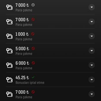 BaşarıBet Para Çekememe Problemi