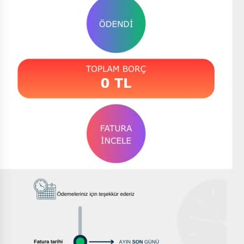 Yöntürk/Telkotürk İnternet Üyeliğimi Vaat Edildiği Gibi Sonlandırın