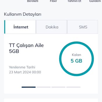 Türk Telekom Sabit Pakete Sürekli Zam Yapıyor