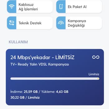 Turkcell Superonline Bağlantı Ve Hız Problemi