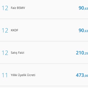 Denizbank Kart Aidat Ücreti Kesilmiş