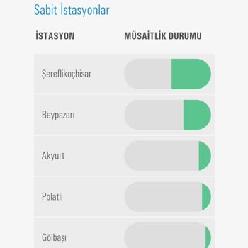 Tüvtürk Ün Tekelciliğini Sonlandırmanın Zamanı Gelmedi Mi?