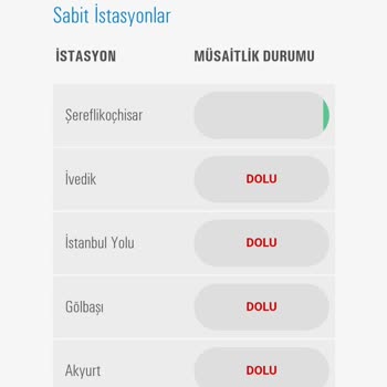 Tüvtürk Ün Tekelciliğini Sonlandırmanın Zamanı Gelmedi Mi?
