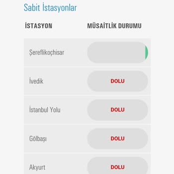 Tüvtürk Ün Tekelciliğini Sonlandırmanın Zamanı Gelmedi Mi?
