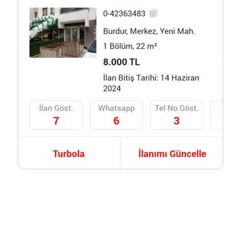 Hepsiemlak WhatsApp Mesajları Gelmemesi
