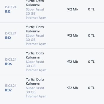 Turkcell İnternet Aşım İtelemesi