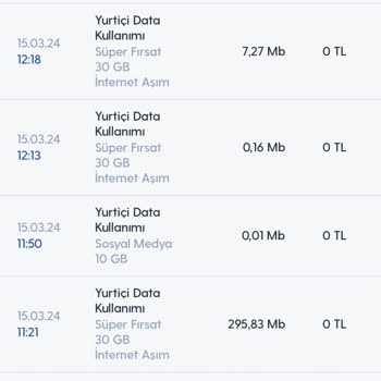 Turkcell İnternet Aşım İtelemesi