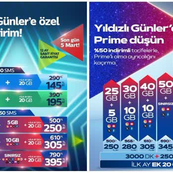 Türk Telekom Yıldızlı Günler Kampanyası Fiyat Uyuşmazlığı
