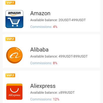 E-ticaret Marka Taklidiyle Dolandırıcılık 500.000 TL'lik Yatırımın Bloke Edildiği Yanıltmaca