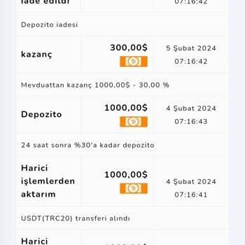 Liberty Finance (liberty-finans.com) İnsanları Mağdur Ediyor