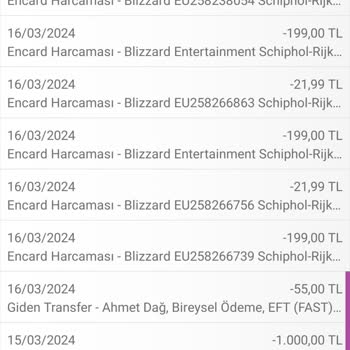 Blizzard Entertainment Hesabımdan İzinsiz Para Çekilmesine İtiraz