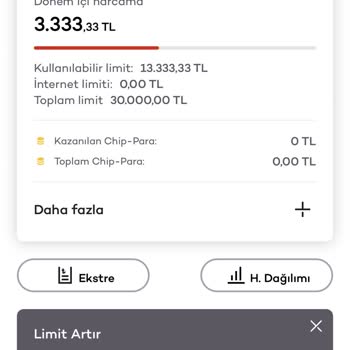 Akbank Chip Paralarını Hemen Geri Alıyor