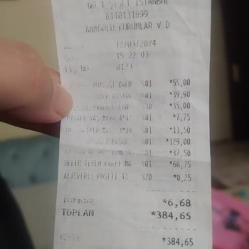 Şok Market Vadettiği Vini Vermiyor