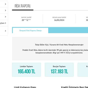Garanti BBVA Sicilimi Düzeltmemesi İle İlgili Şikayet