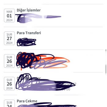 Zara'ya İade Ettiğim Ürünün Geri Ödemesi Olmadı