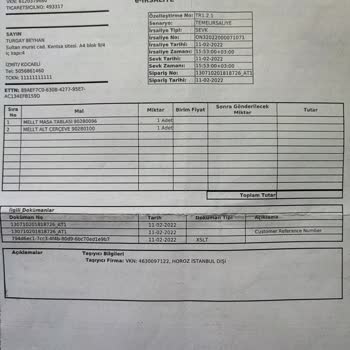 IKEA Ürününe Sahip Çık