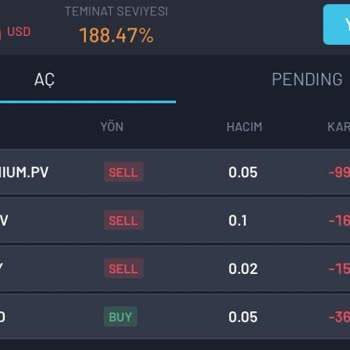 Provider Capital Markets Yatırım Vaadiyle Hüsran: Güven Kazanıp Kaybettiren Sistem