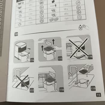 Tefal Easy Fry & Grill XXL İç Haznenin Paslanması