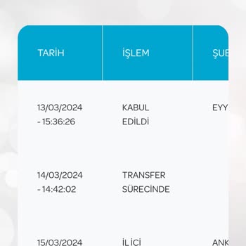 PTT Kargodan Şikayetçiyim