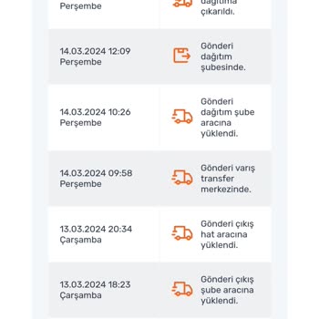 Sürat Kargo Kargomu Teslim Etmiyor