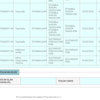 PTT Kargo PTT Sultangazi Kargoyu Getirmeden Adres Yetersiz Yazmakta