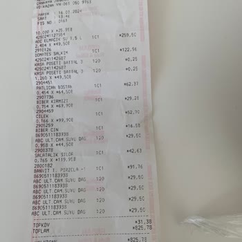 Ankagross Çayyolu Manav Reyonu Dikkatsizliği