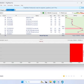 TurkNet Müşteriyi Ciddiye Bile Almıyor.