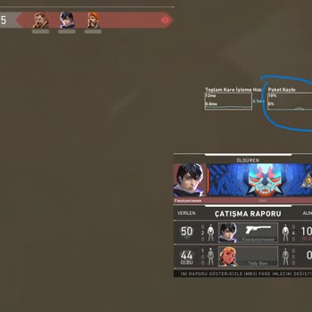 TurkNet Müşteriyi Ciddiye Bile Almıyor.